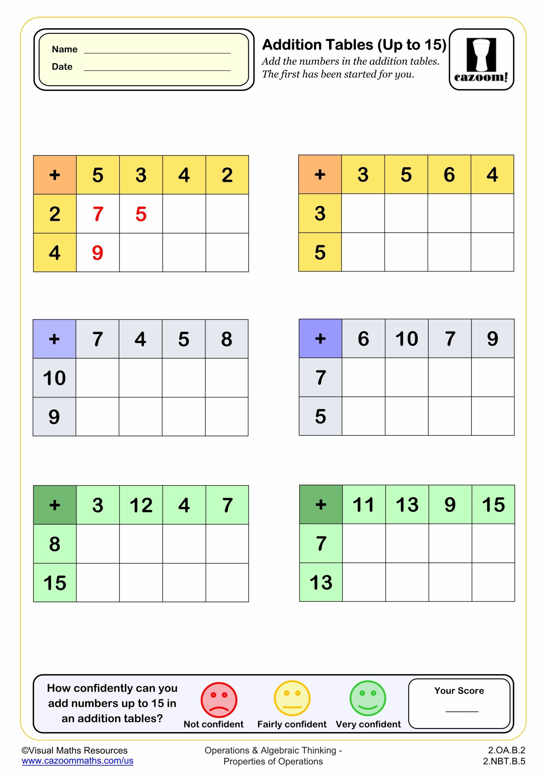 Addition Tables Worksheets