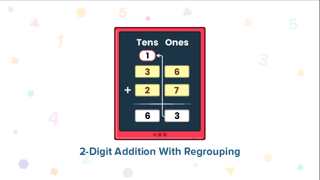 Addition Without Regrouping Worksheet