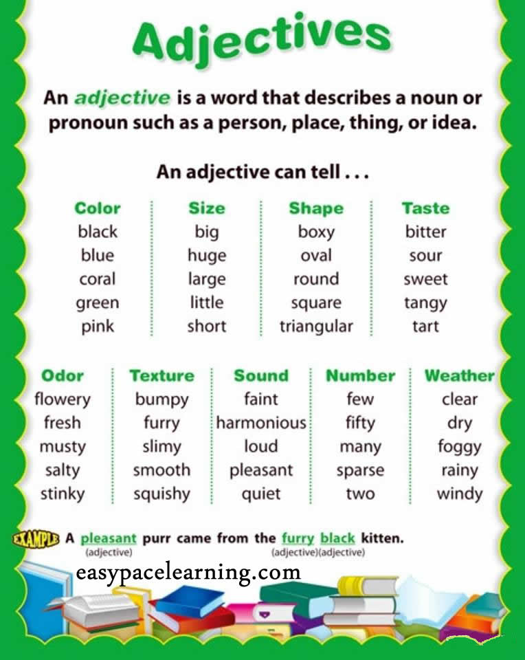 7 Ways to Use Adjectives Worksheets for Grade 3