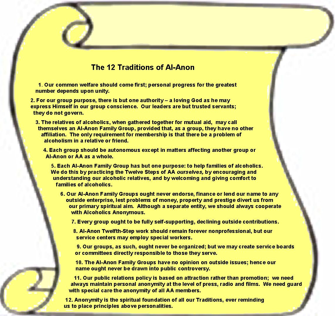 Working the Al Anon 12 Steps with Worksheets