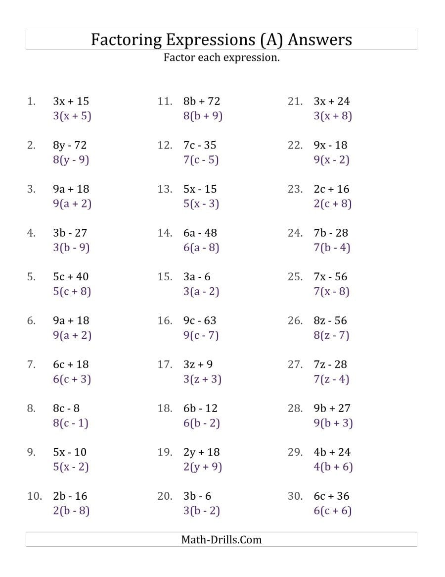 Algebra Worksheet Grade 8