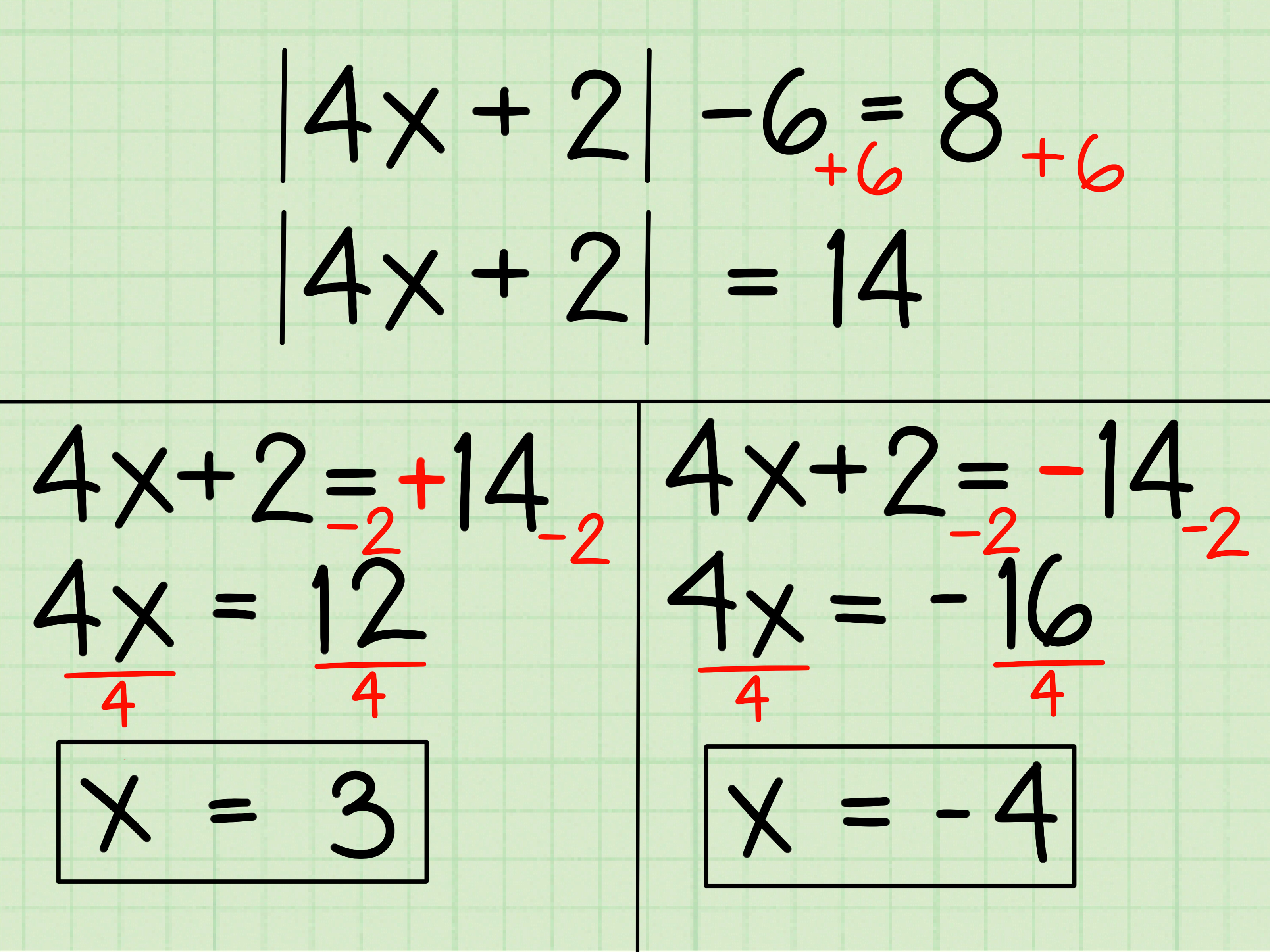 5 Ways to Simplify Algebraic Expressions