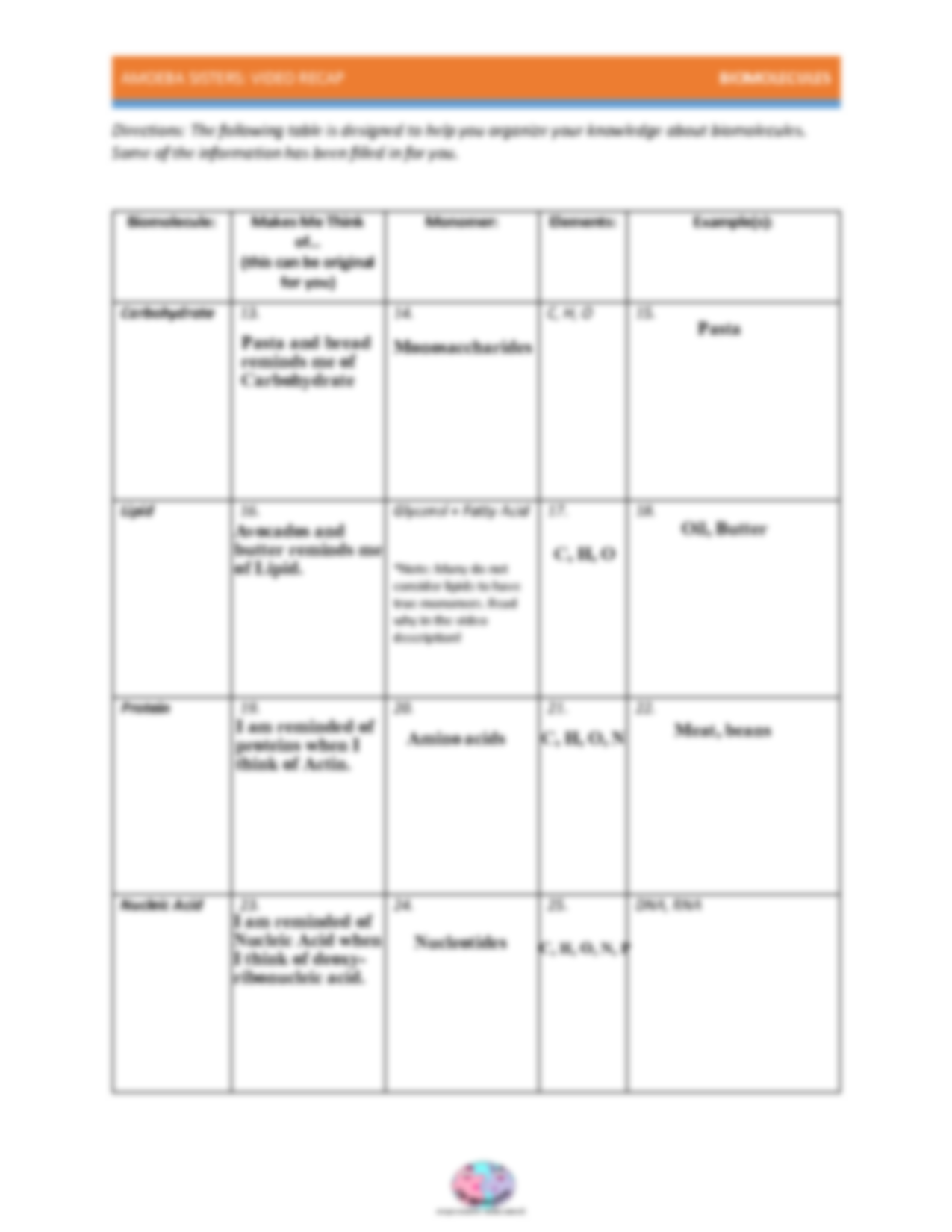 5 Ways Amoeba Sisters Enzymes Worksheet Answers