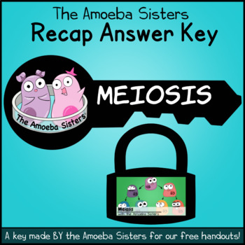 Amoeba Sisters Handouts Science With The Amoeba Sisters Worksheets