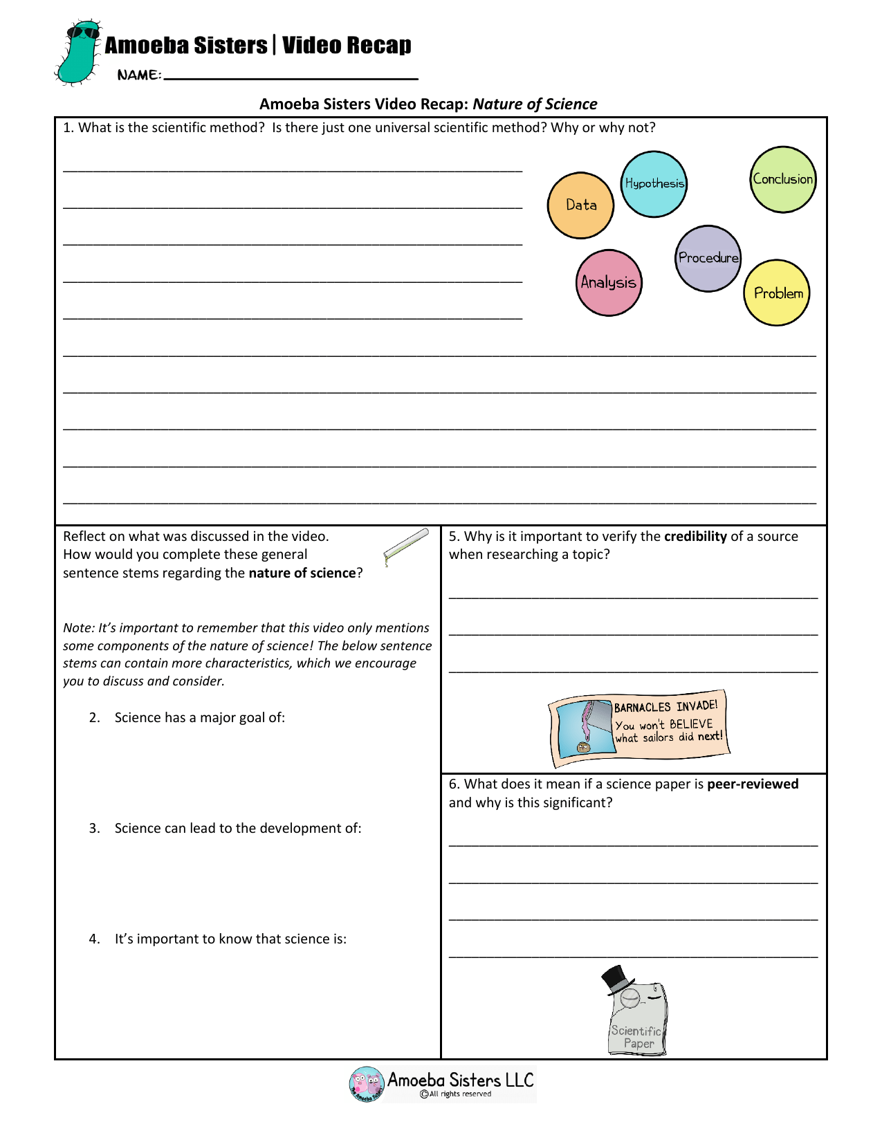 5 Ways to Understand Amoeba Sisters Nature of Science