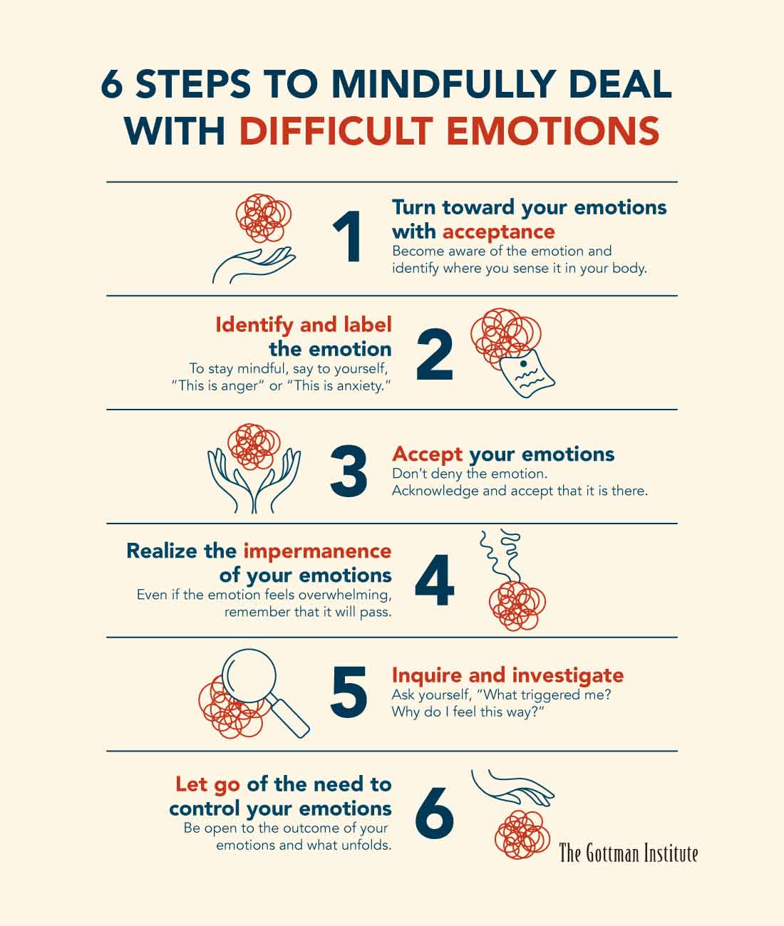 Effective Anger Management Worksheet for Emotional Control