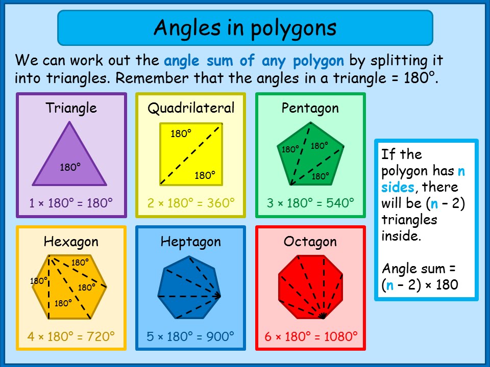 5 Ways to Master Angles of Polygons