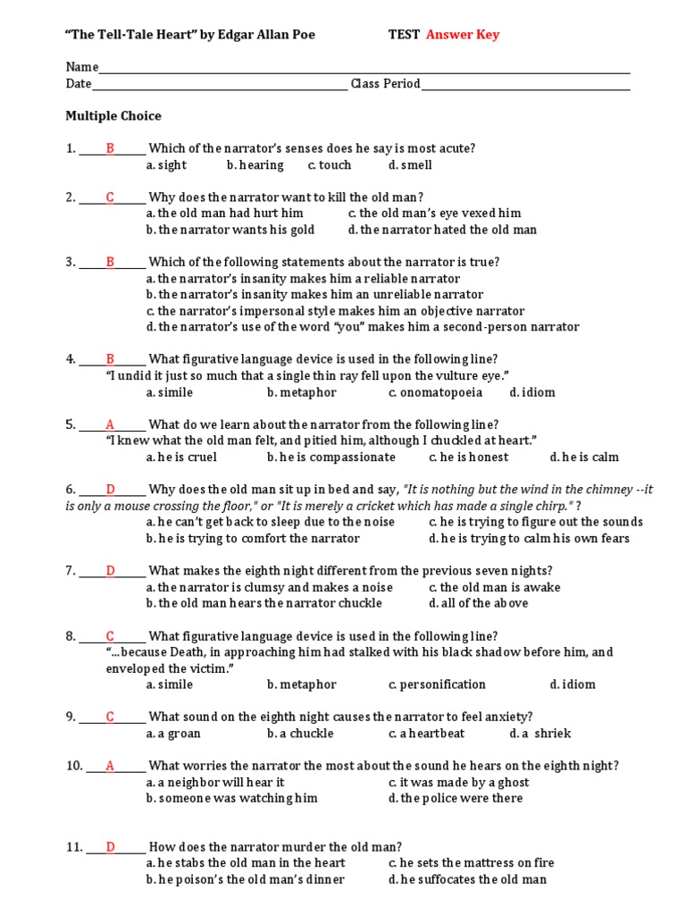 5 Tips to Ace the Tell Tale Heart Worksheet Answers