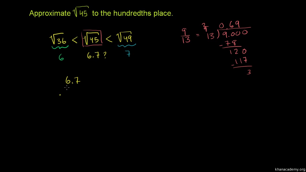 Approximating Square Roots Made Easy with Worksheets