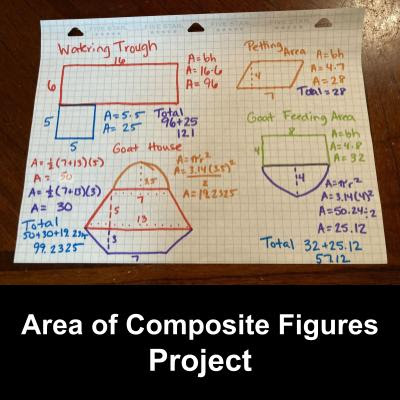 Area Of Composite Figures Project