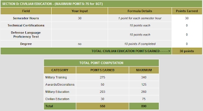 7 Ways to Maximize Army Promotion Points