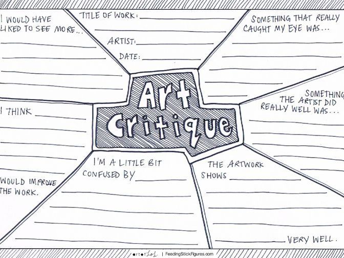 Art Critique Worksheet Printable Sheet Education