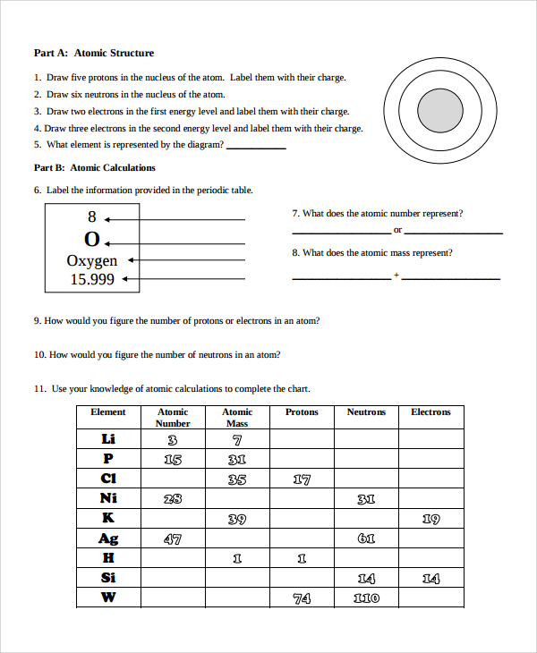 Atomic Basics Worksheet: Fundamentals of Atomic Structure Explained