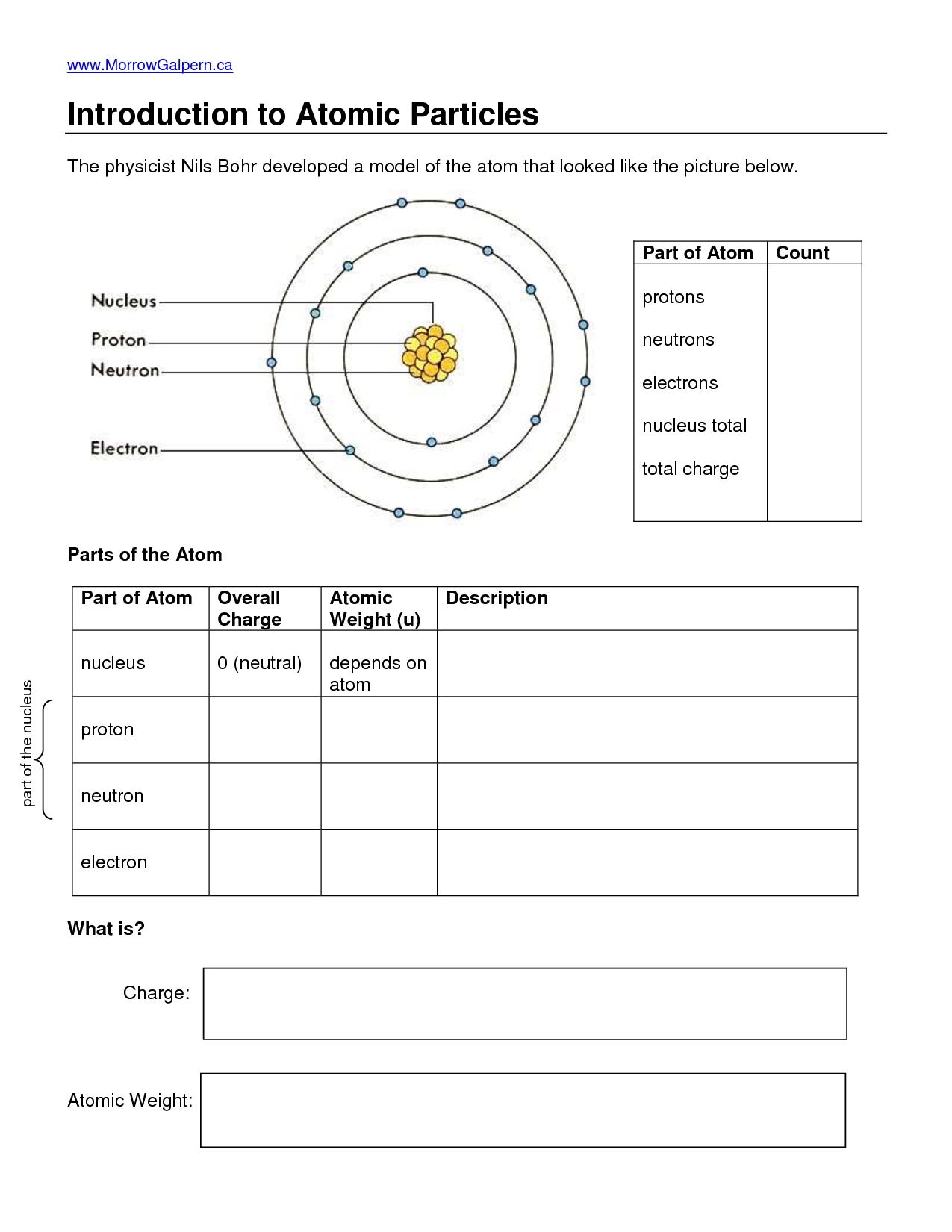 Atomic Structure Worksheet Answer Key Label The Parts Of An Atom On The Diagram Below Askworksheet