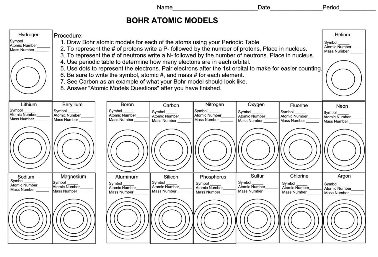 Atomic Structure Worksheet Answers for Easy Learning