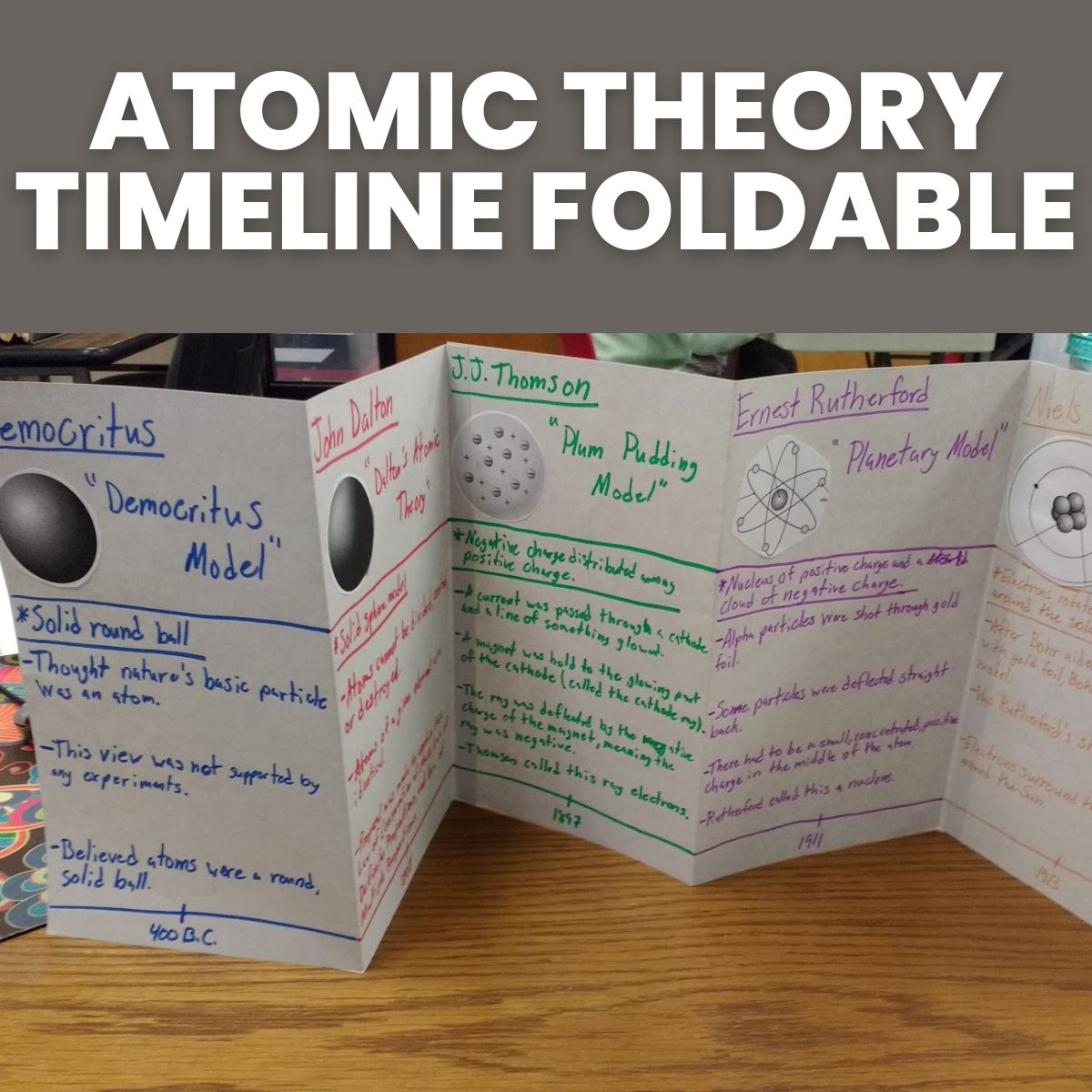 Atomic Theory Timeline Worksheet Answers Guide