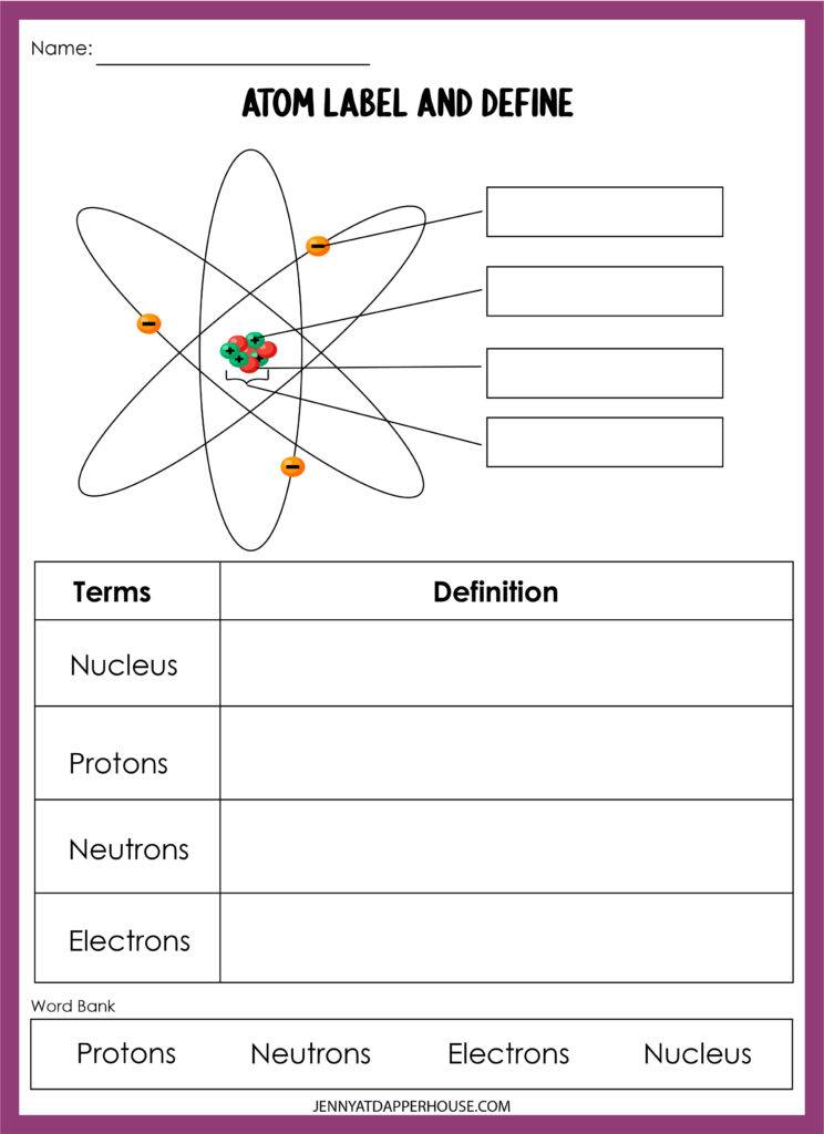 Atoms Basics Worksheet: Explore the Building Blocks of Matter