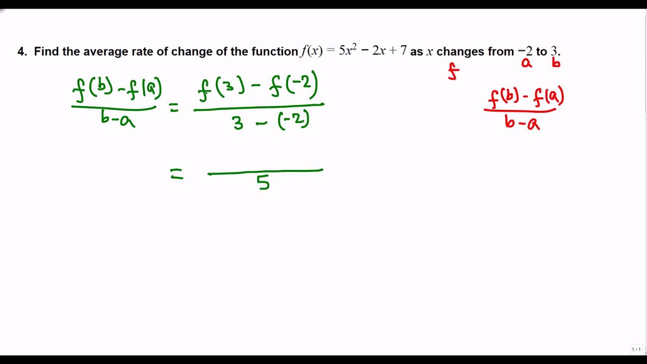 5 Ways to Master Average Rate of Change