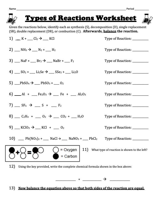 Mastering Balance Chemical Reactions Worksheet Made Easy