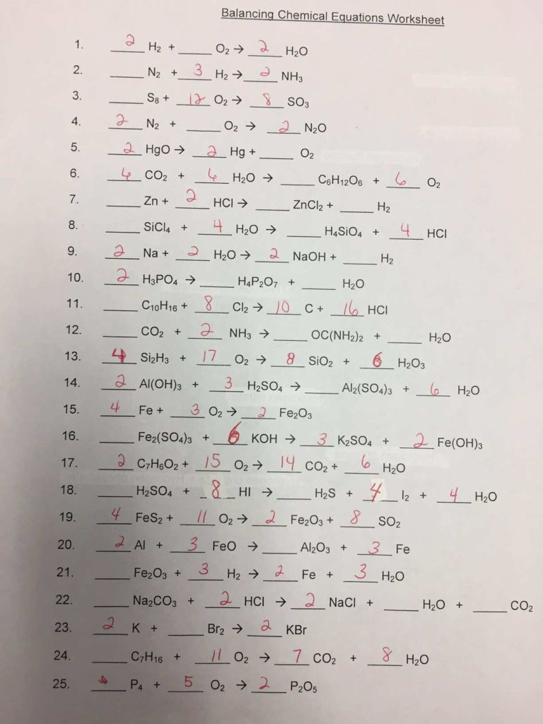 Balancing Chemical Equations Worksheet Answer Key 1 25 Printable Worksheets And Activities For