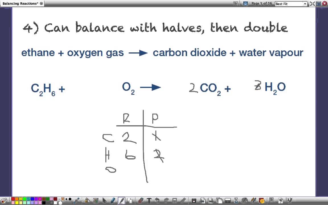 6 Ways to Balance Chemical Equations Easily