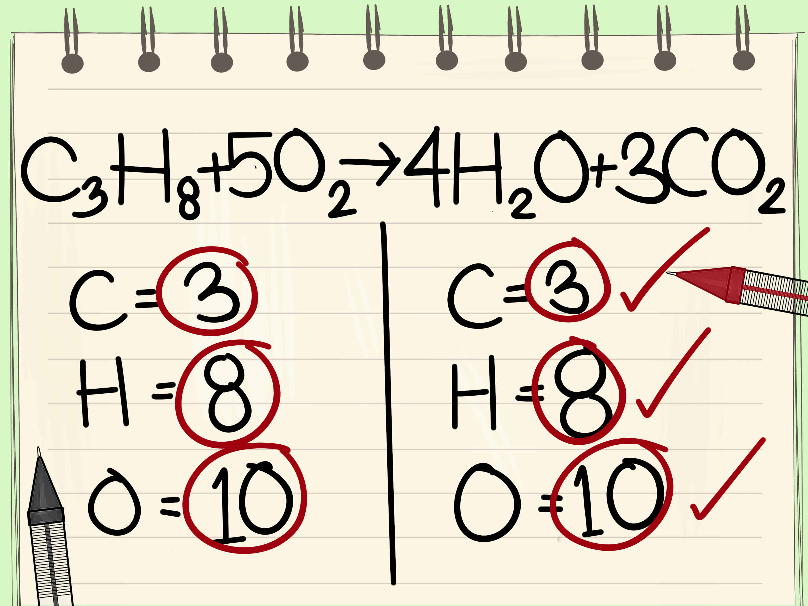 5 Ways to Balance Chemical Equations Easily