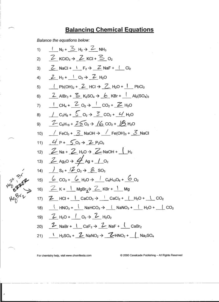 Balancing Chemical Reactions Worksheet 1