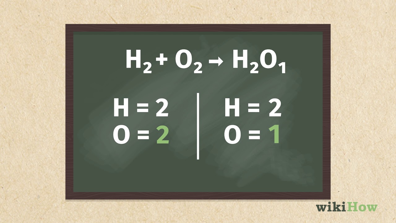 Balancing Equations Chemistry Worksheet