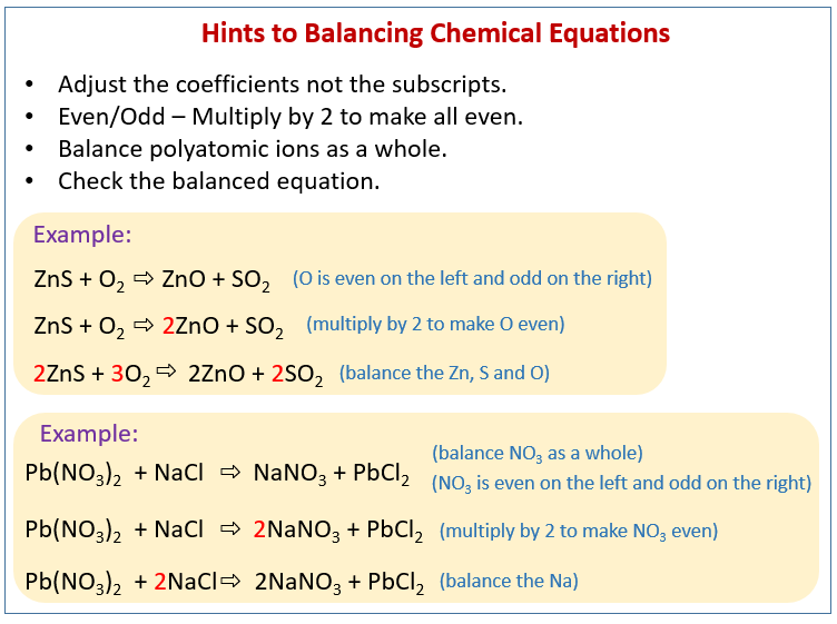 10 Ways to Balance Equations Easily for GCSE Success