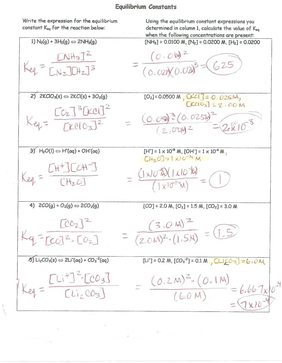 Balancing Nuclear Reactions Made Easy: A Step-by-Step Guide