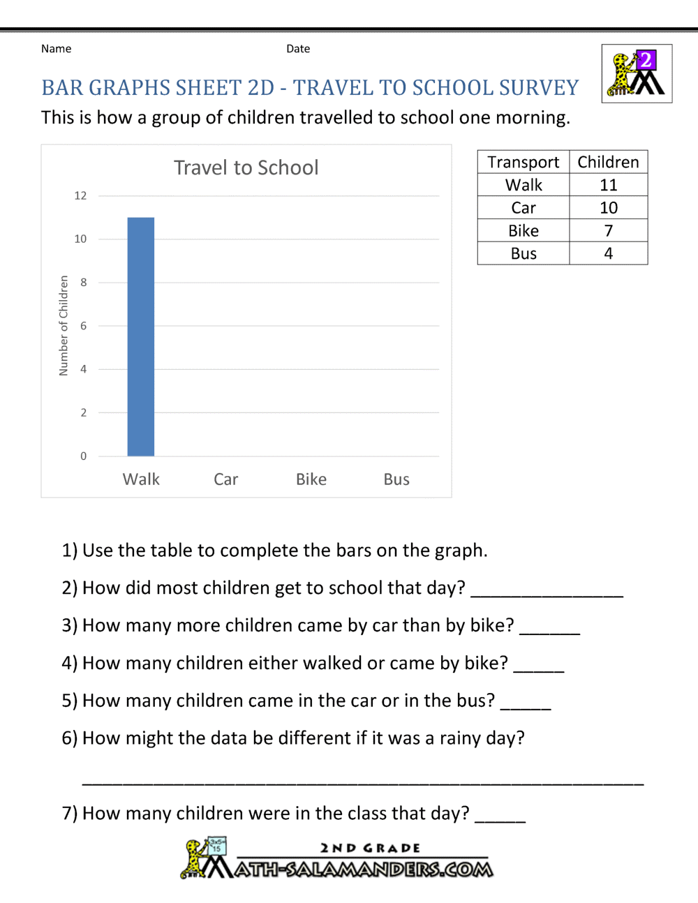 Bar Graph Example 2Nd Grade