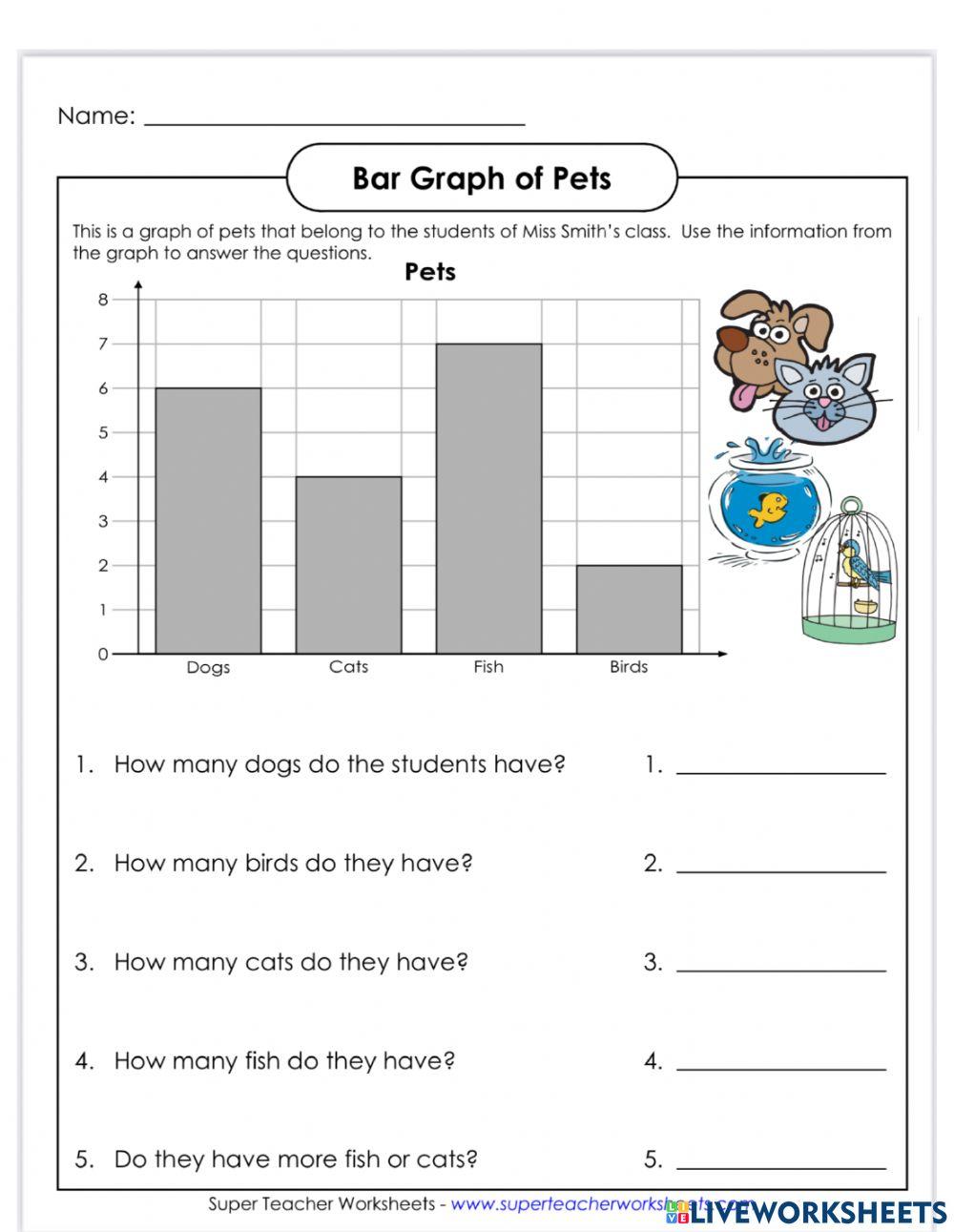 Bar Graph Grade 3