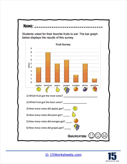 Bar Graph Worksheets for Math Practice and Fun