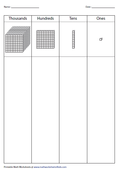 5 Ways to Master Base Ten Blocks with Worksheets