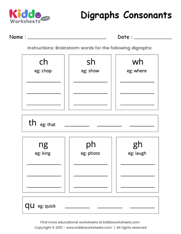 Beginning Consonant Blends Activity Cards Resources For Teaching