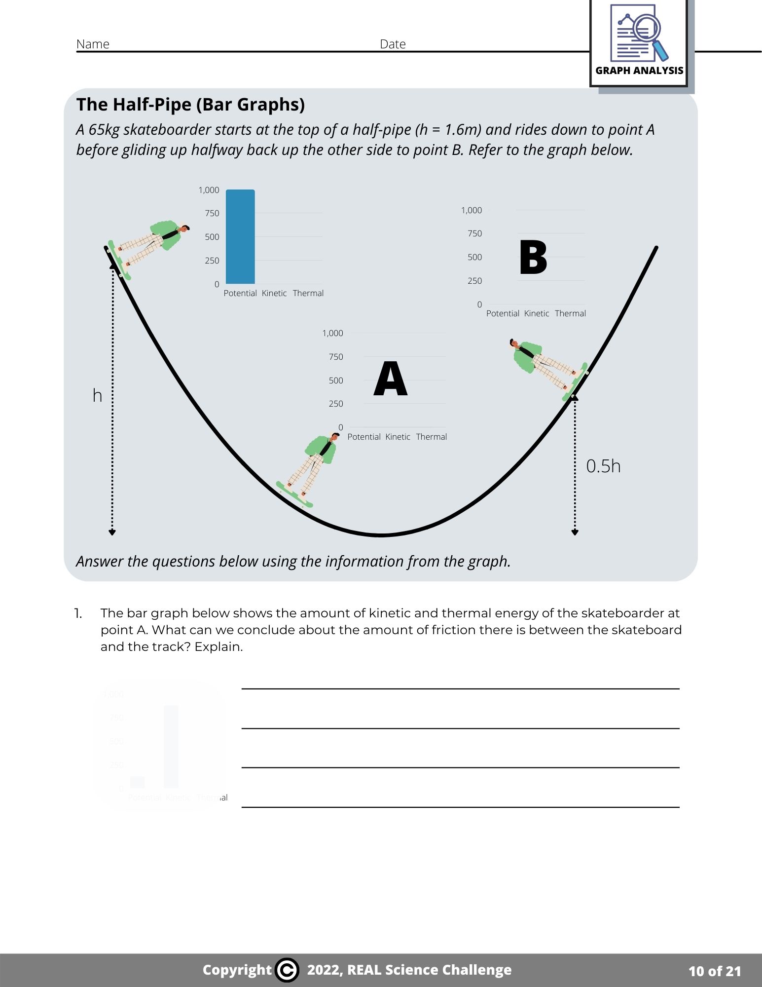 Better Science Graphs Potential And Kinetic Energy Real Science Challenge Relevant Engaging Applied Learning