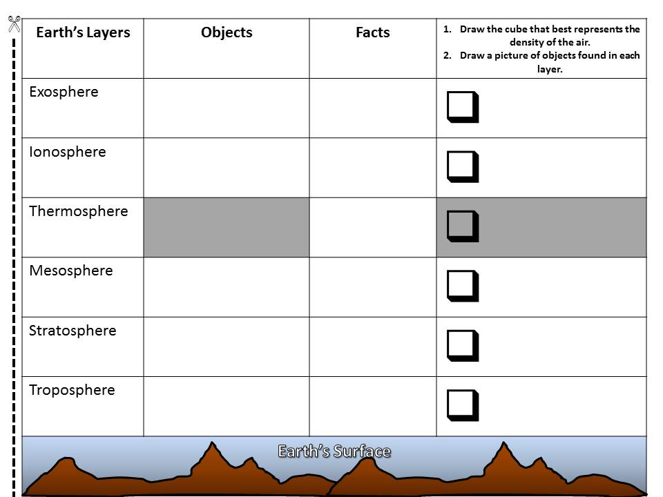 Bill Nye Atmosphere Worksheet Answers Explained