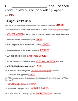 5 Ways to Explore Earth's Crust with Bill Nye