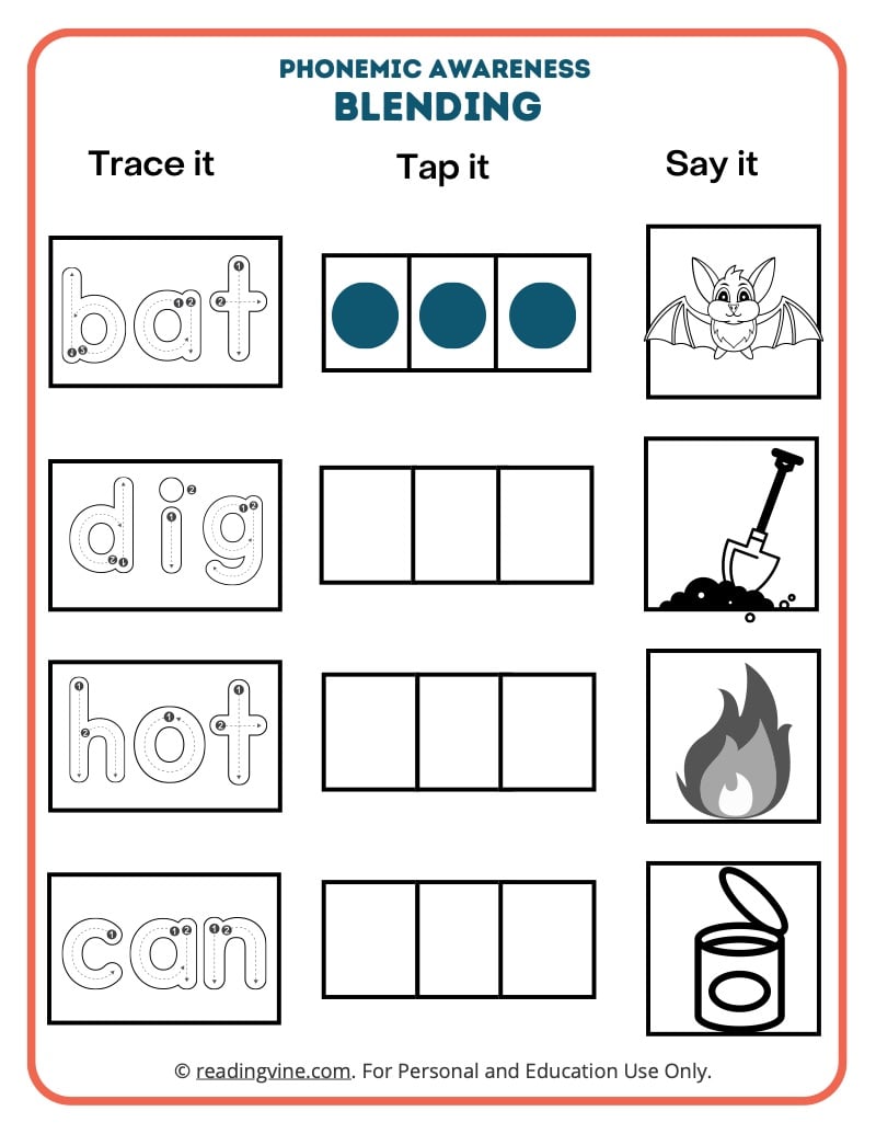 Blending Words Worksheets Pdf