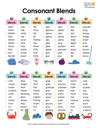 5 Ways to Blend Words with Worksheets