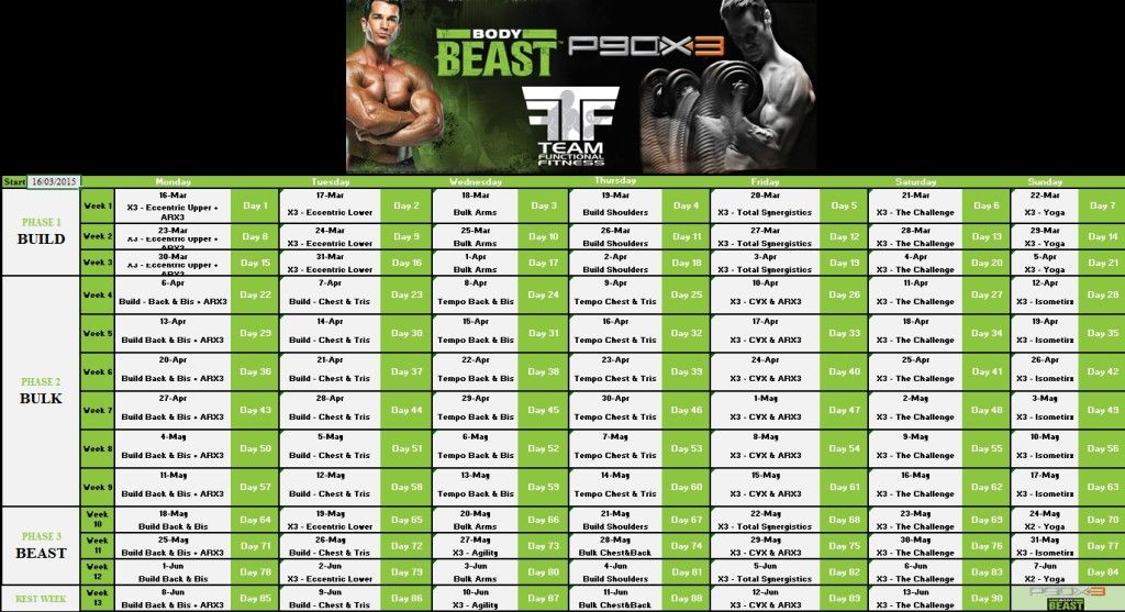 7-Day Body Beast Workout Schedule Templates