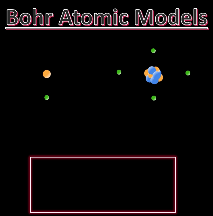 5 Key Features of the Bohr Model Explained