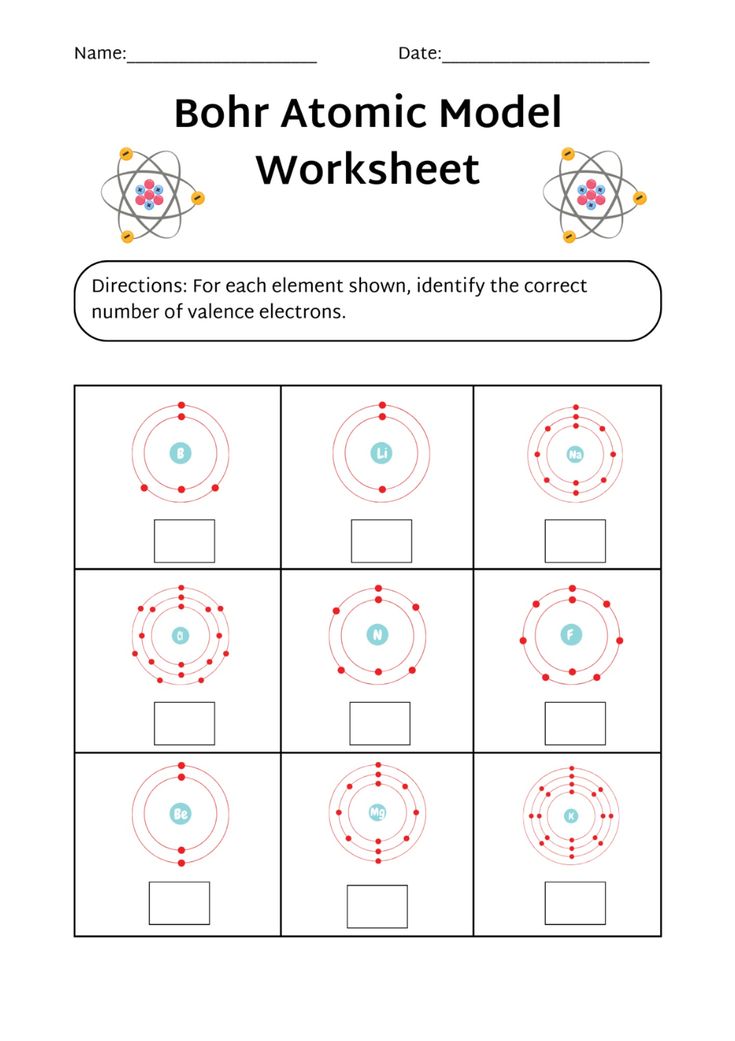 Bohr Model Worksheet Answer Key: Simplified Atom Solutions