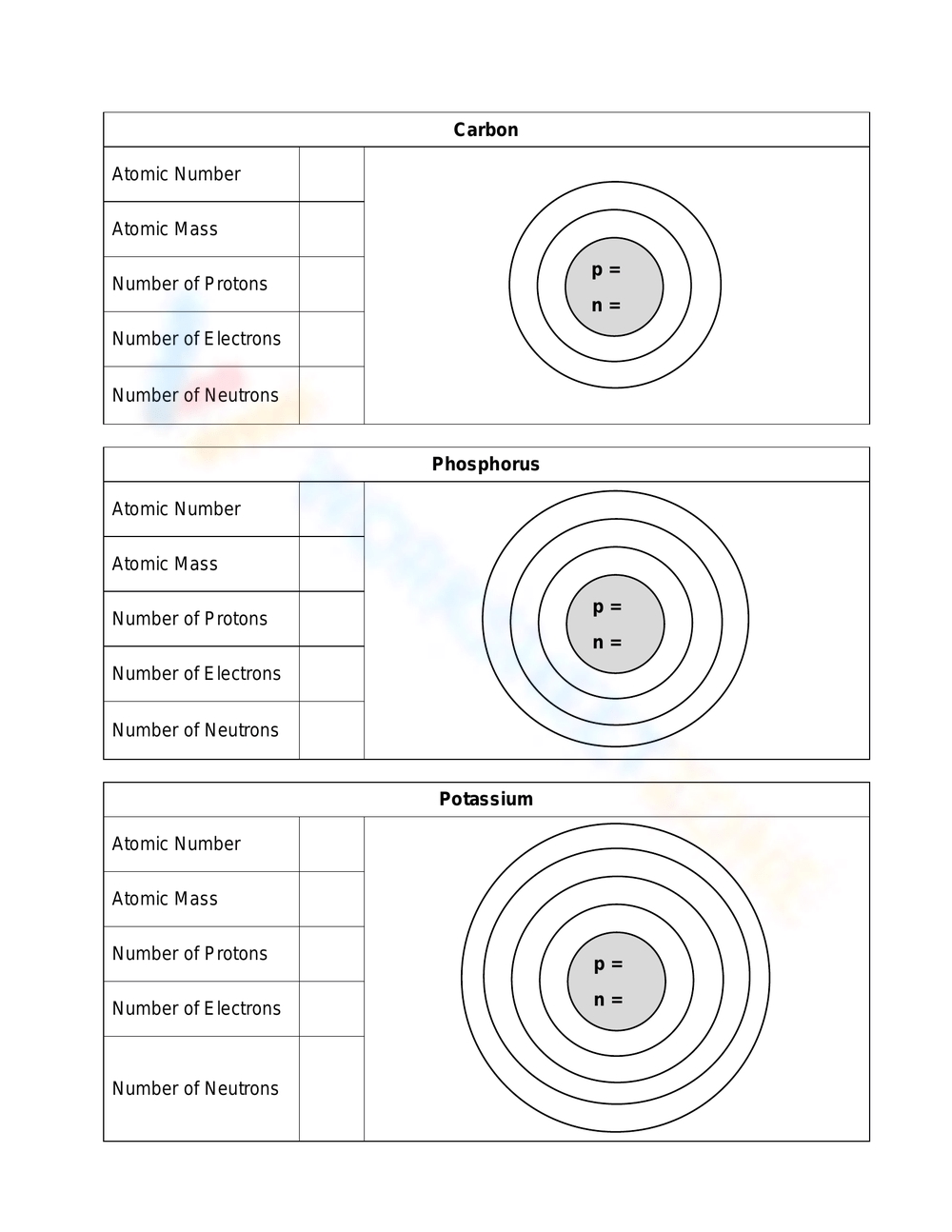 5 Bohr Model Worksheet Answers You Need