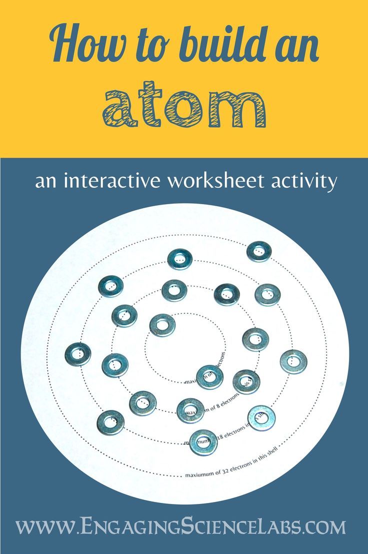 Bohr Model Worksheet: Understanding Atomic Structure Made Easy