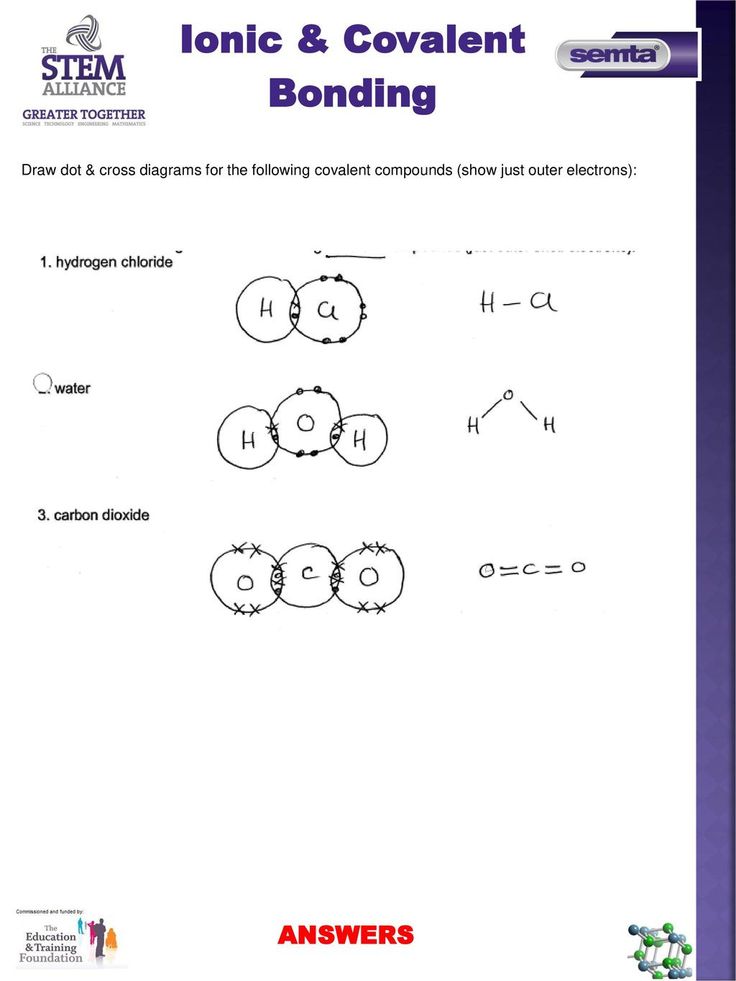 Bonding Covalent Bonds A Level Chemistry Study Mind