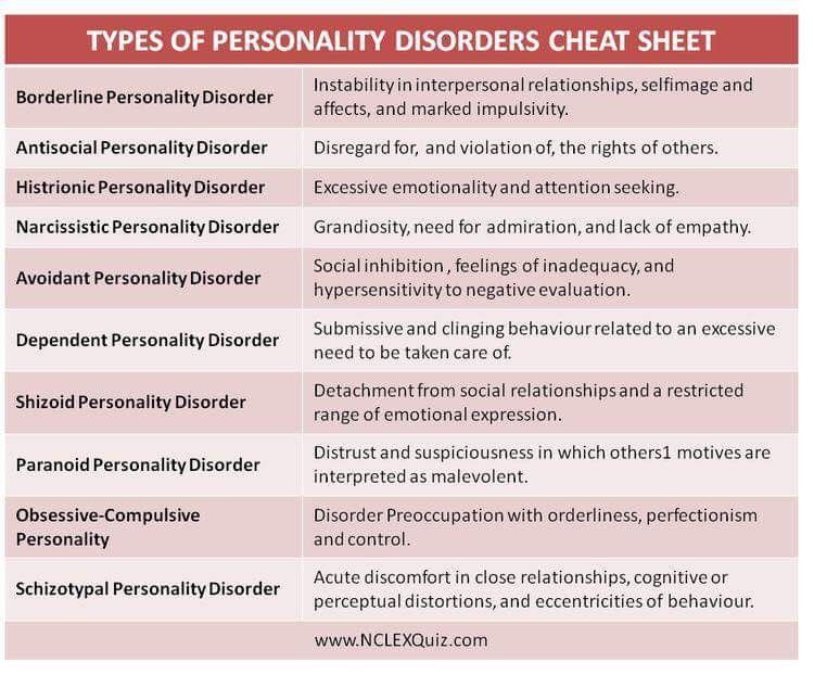 5 DBT Worksheets for Borderline Personality Disorder