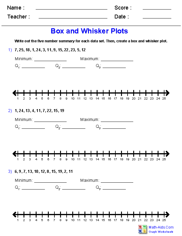 Box And Whisker Plot Worksheet Pdf Kuta