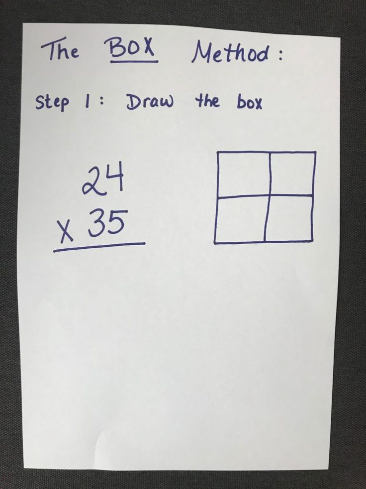 Mastering Multiplication with Box Method Worksheets