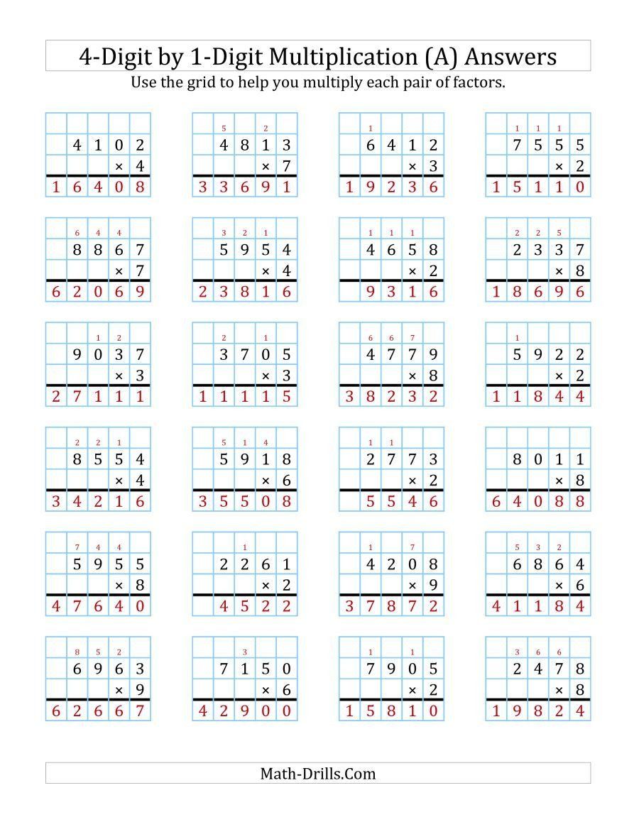 Box Method Worksheet